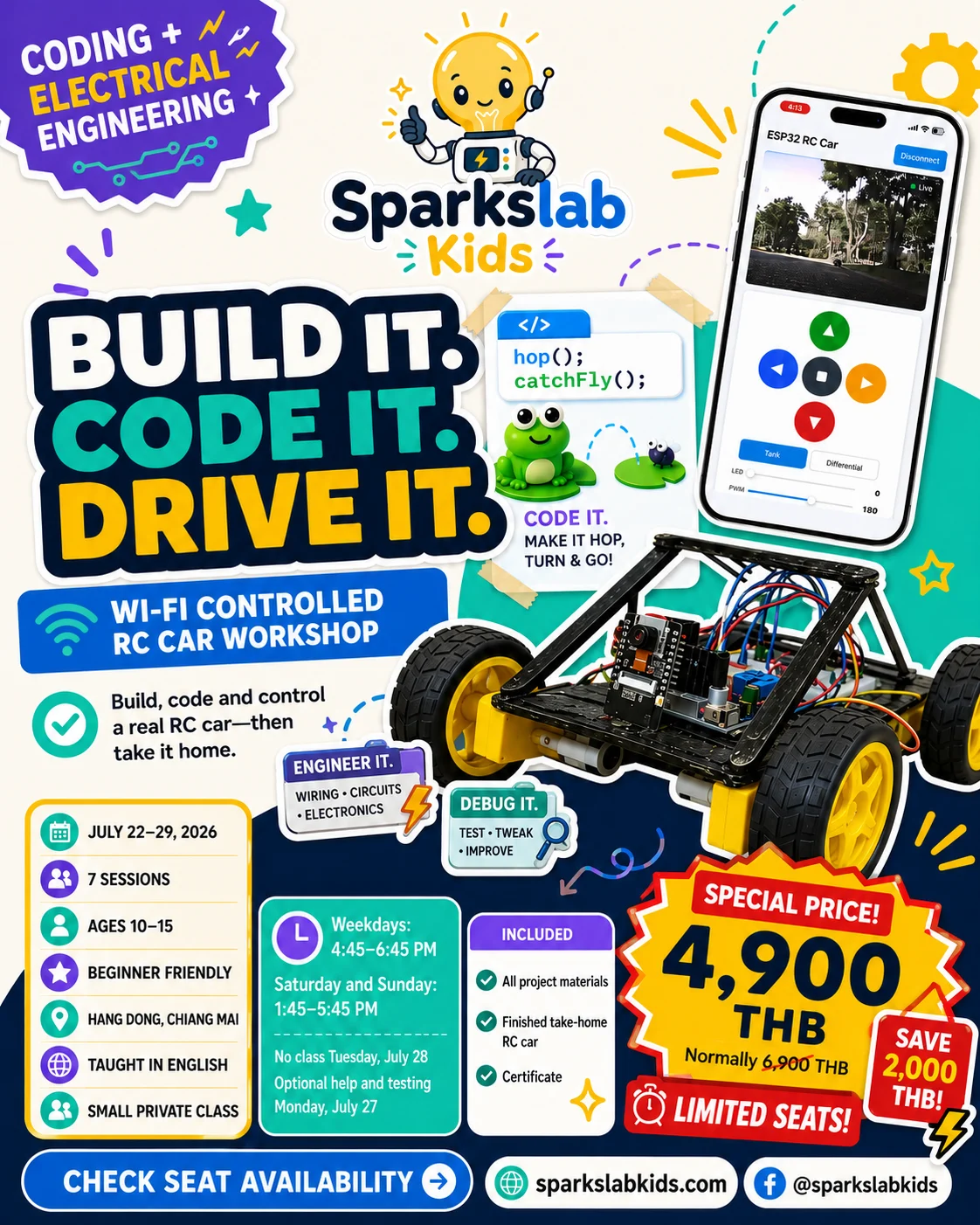 Sparks Lab Kids poster for a coding, electrical-engineering, and Wi-Fi-controlled RC-car workshop.